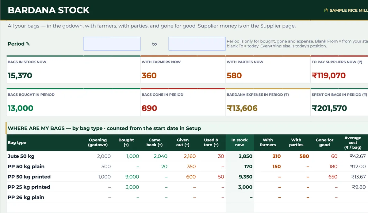 Bardana stock summary showing 15,370 bags in stock, 360 with farmers, 580 with parties and ₹1,19,070 owed to suppliers, with a table by bag type