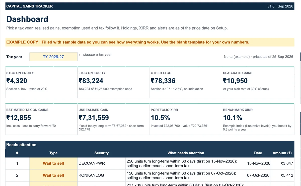 Capital gains dashboard for tax year 2026-27: STCG on equity ₹4,320, LTCG on equity ₹83,224, other LTCG ₹78,336, estimated tax ₹12,855 and portfolio XIRR 10.5%