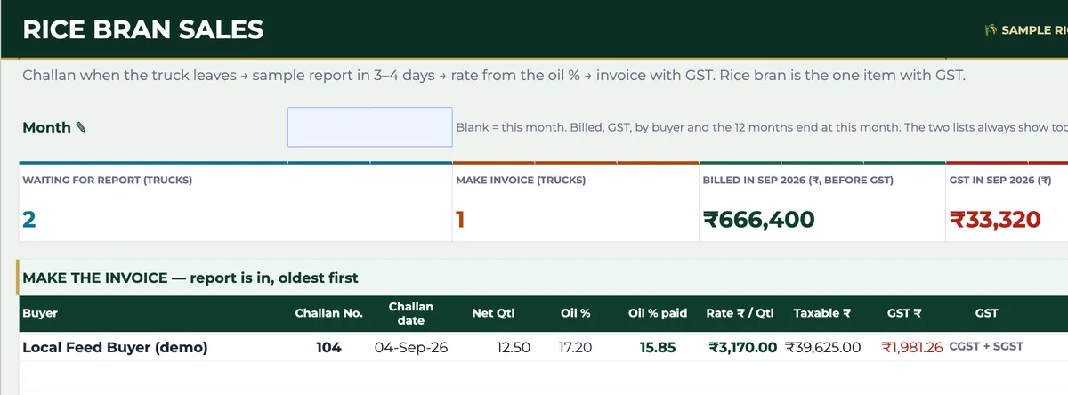 Rice Bran Sales tab for September 2026 showing trucks waiting for a report, one invoice to make and ₹6,66,400 billed before GST
