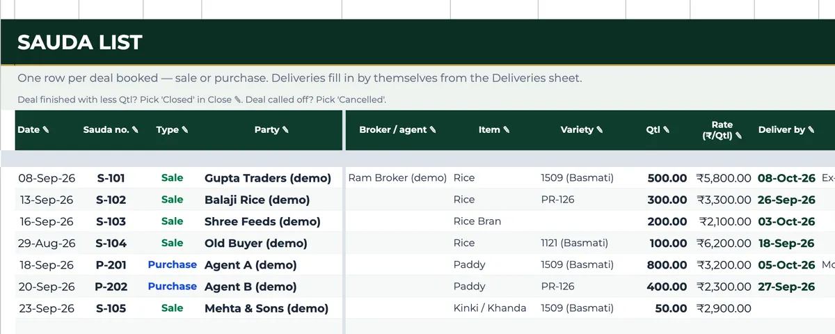 Sauda List with sale and purchase deals, party, broker, item, variety, quantity, rate and deliver-by date